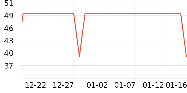 ���Ƕ����˶�ñ��ʷ�۸�