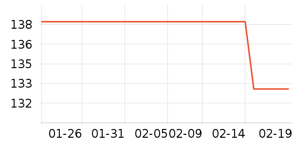 �ּ�����Ӥ�׶�ά����/��������ʷ�۸�