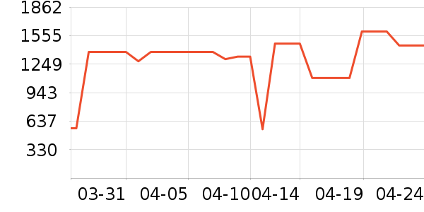 ������������������ʷ�۸�