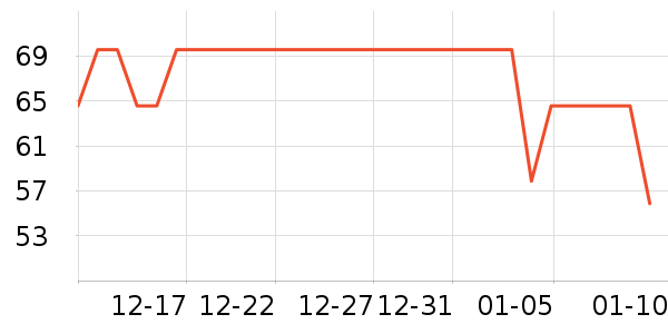 �򰮵�������ʷ�۸�