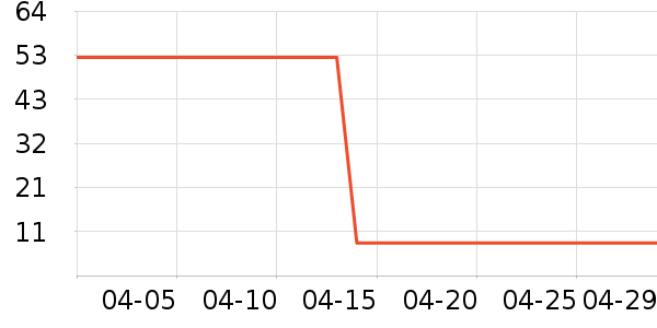 ��ţ���/�������ʷ�۸�