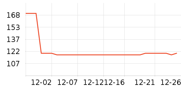 �Ͳ�����ʪ��ʷ�۸�