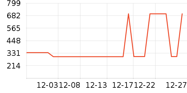 ɼɼ���޷���ʷ�۸�