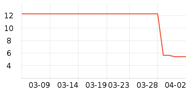 ������/˿����ʷ�۸�