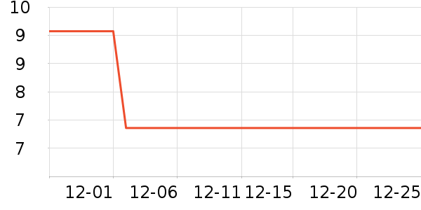 ������в�ҩ��ʷ�۸�