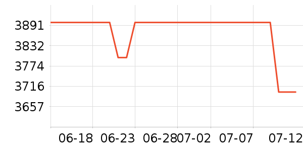 Ӱʯ���������ʷ�۸�