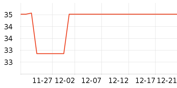 ŷ�������������ʷ�۸�