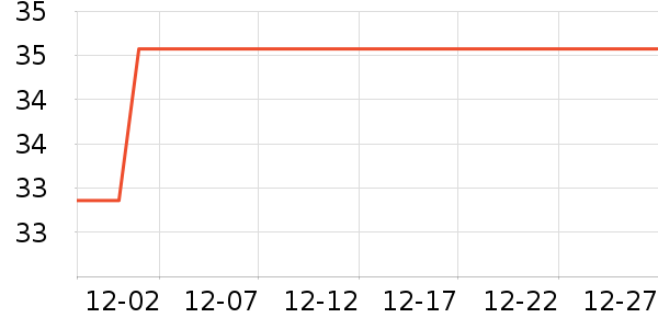 ŷ�������������ʷ�۸�