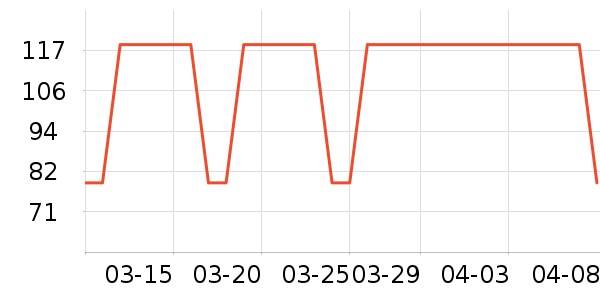 �¿�˹ȡů����ʷ�۸�