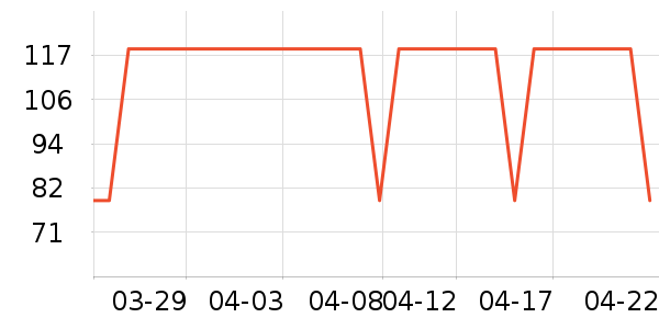 �¿�˹ȡů����ʷ�۸�