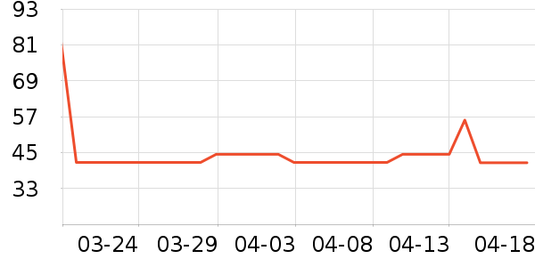 ����԰������ʷ�۸�