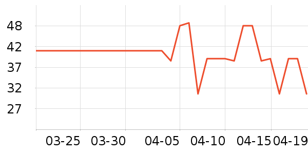 ��˳������Ӫ��������ʷ�۸�