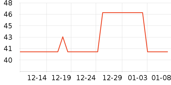 KONNY������Ʒ��ʷ�۸�