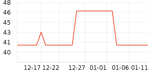 KONNY������Ʒ��ʷ�۸�