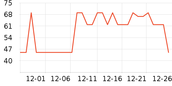 ��ζ���ϱ��ɻ���ʷ�۸�