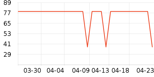 ¶������/���/�����ʷ�۸�