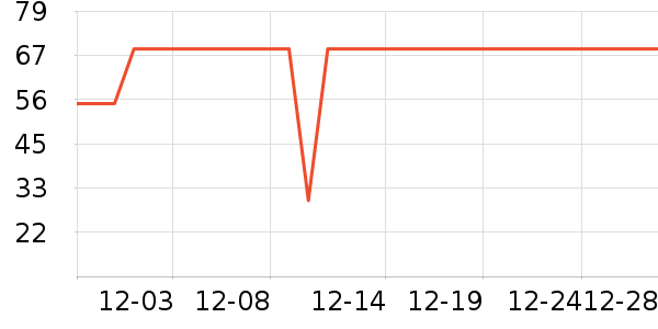 ¶������ʪ��ʷ�۸�