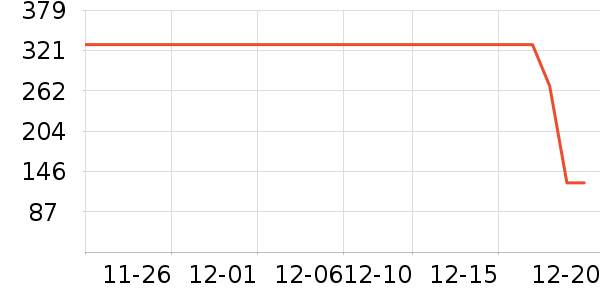 ������˹Ůʽţ�п�/���п�/�̿���ʷ�۸�