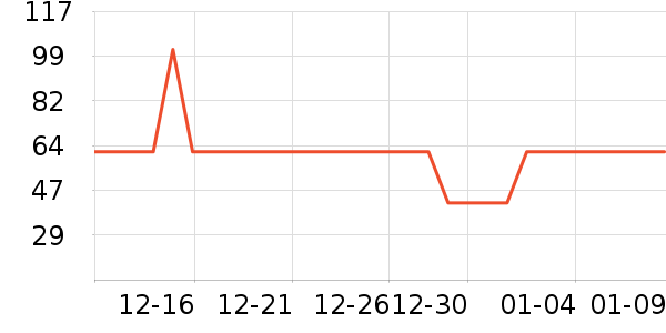 ��¶ʿ�������������ʷ�۸�