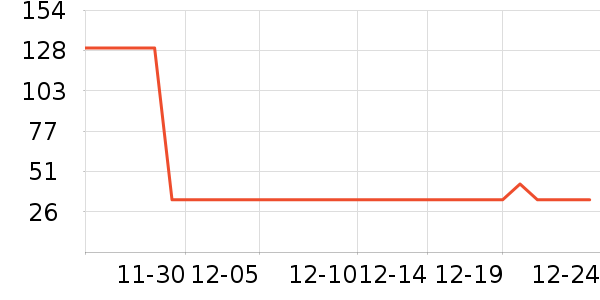 �����ֽ��ʷ�۸�