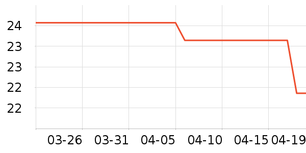 Ψ����Ӱ��ʷ�۸�