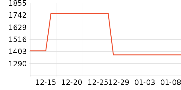 ���������ʷ�۸�