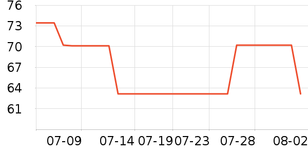 ����ʳ�����ʷ�۸�