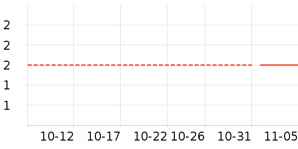 ������ʷ�۸�