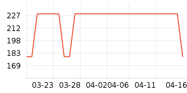 ������/���/�����ʷ�۸�