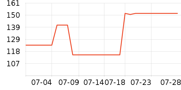 ־����������ʷ�۸�