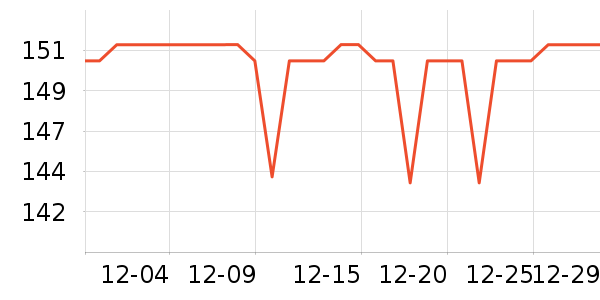 ־����������ʷ�۸�