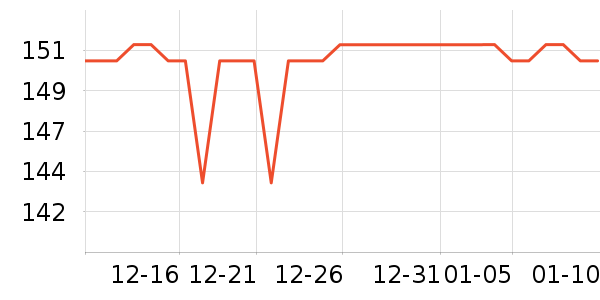 ־����������ʷ�۸�