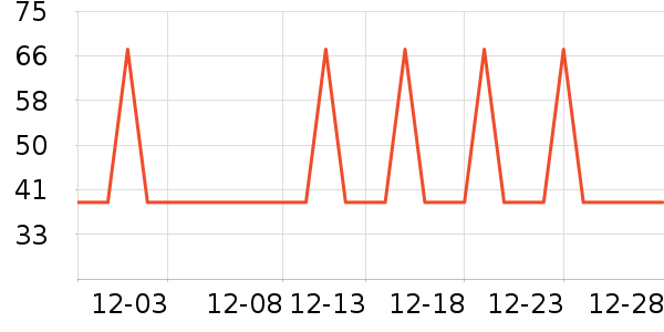 �Ź�������ʷ�۸�