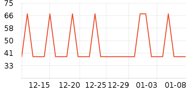 �Ź�������ʷ�۸�