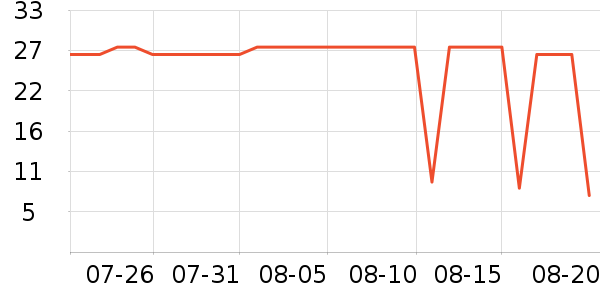 ������������ʷ�۸�