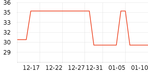 ����Ϳ����ʷ�۸�