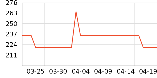 ŷ�浤����˪��ʷ�۸�