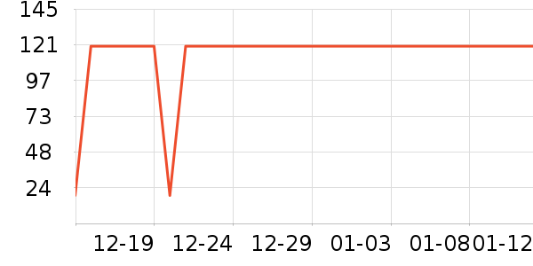 �����������۾�/����Һ��ʷ�۸�