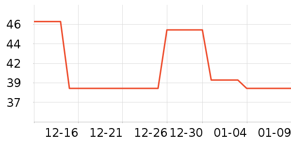 ������ԡ����ʷ�۸�