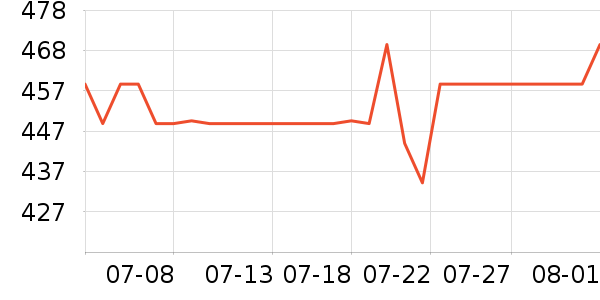 ���������ƶ�Ӳ����ʷ�۸�