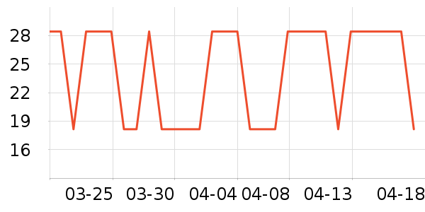 EodExo����Ӱ����Ʒ��ʷ�۸�
