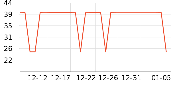 ����/��֬��ʷ�۸�