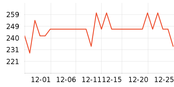 OAKFAMILY������/����/������ʷ�۸�