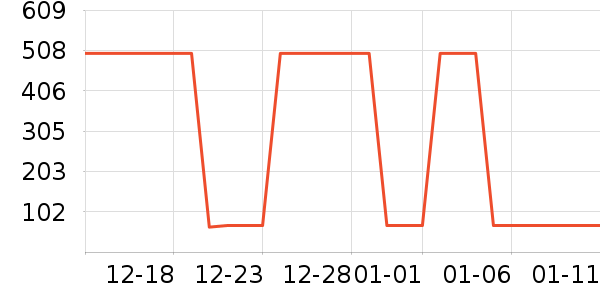 �Ź�������ʷ�۸�