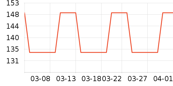 �������������ʷ�۸�