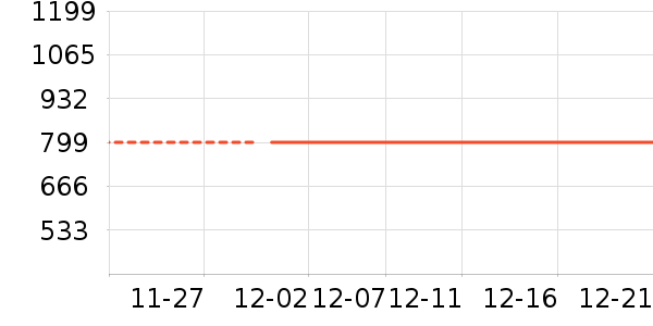 ����������ʷ�۸�