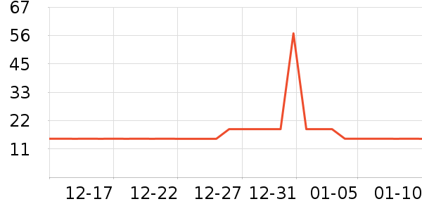 �����ֹ�/������ʷ�۸�