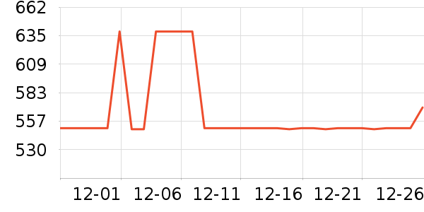 ȫ������������ʷ�۸�