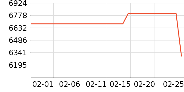 ��̩�Կ���ʷ�۸�