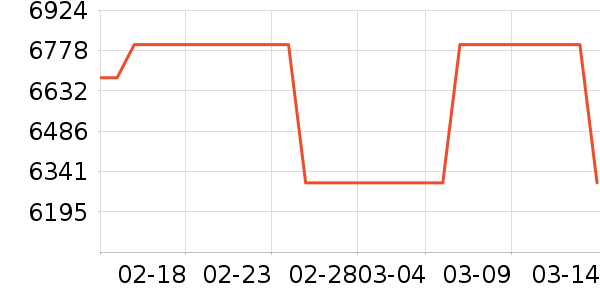 ��̩�Կ���ʷ�۸�